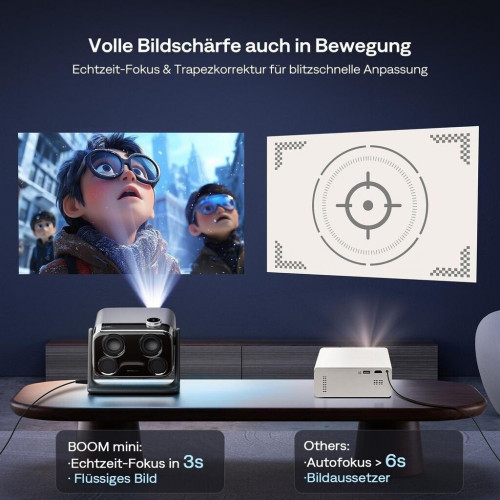 Aurzen BOOM Mini