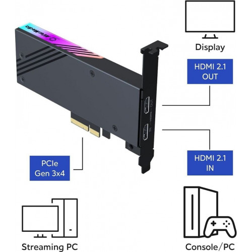 AVerMedia Live Gamer 4K 2.1 - GC575