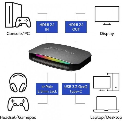 AVerMedia Live Gamer Ultra 2.1
