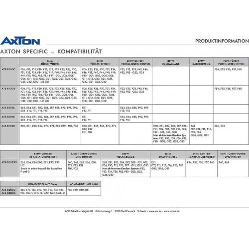 Axton ATS-BSUB4