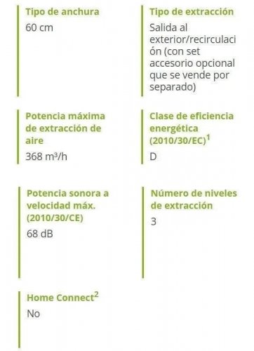 Balay 3BT263MX Campana
