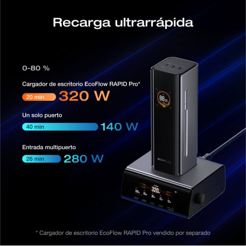 Banco de energía EcoFlow RAPID Pro (27 650 mAh, 300 W, cable integrado de 140 W)