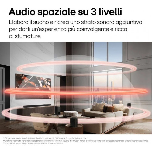 Barra de Sonido LG S95TR 9.1.5
