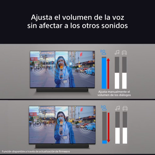 Barra de sonido Sony BRAVIA Theatre Bar 6, 3.1.2 canales, subwoofer inalámbrico, sonido cinematográfico Dolby Atmos y DTS:X, IA Voice Zoom3 Negro