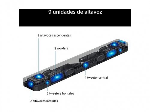 Barra de sonido - Sony BRAVIA Theatre Bar 7, Dolby Atmos, 9 altavoces, WiFi, Bluetooth, 360 Spatial Sound Mapping, 405 W, Apple Airplay, HT-A7100