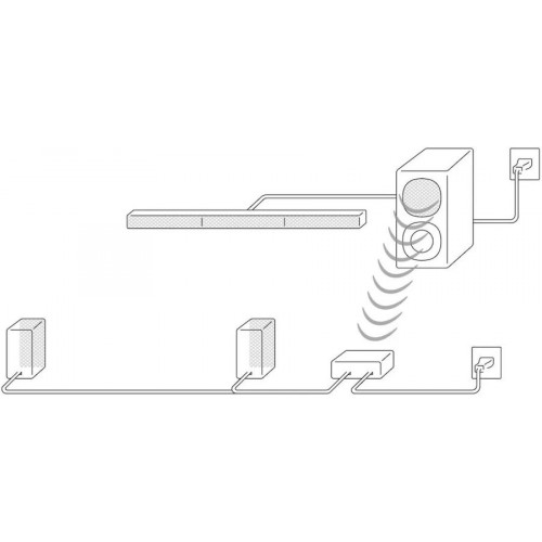 Barra de Sonido Sony HT-S40R 5.1