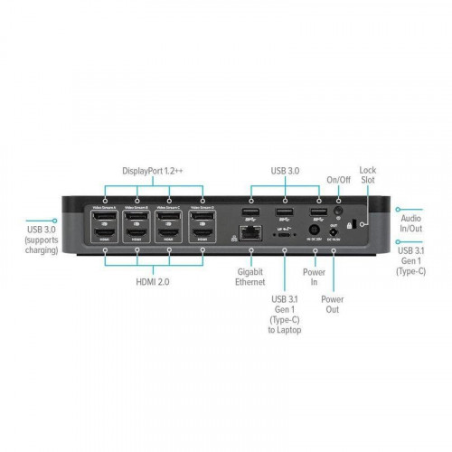 Base de conexión Targus USB-C Universal Quad 4K DOCK570EUZ para portátiles