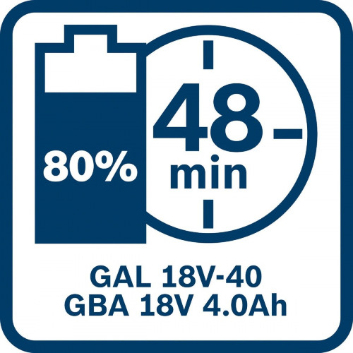 Batería de litio BOSCH PROFESSIONAL GBA 18V 4Ah con cargador GAL 18V-40