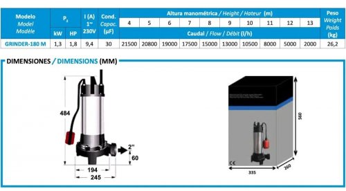 BCN Bombas Bomba de agua sumergible con sistema de trituración GRINDER-180