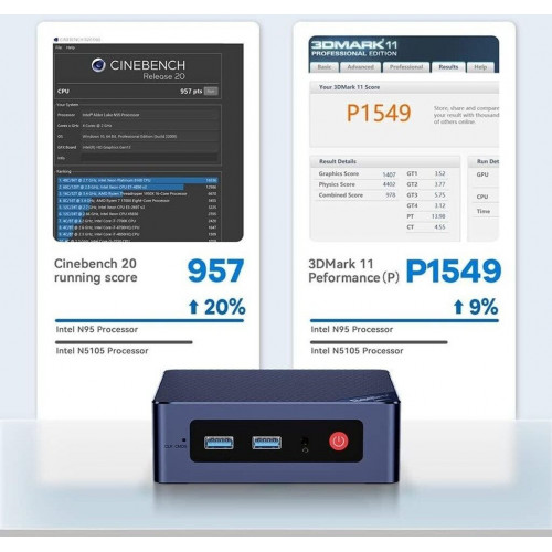 Beelink Mini S12