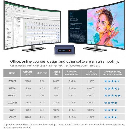 Beelink Mini S12