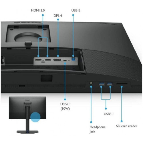 BenQ SW-2Q