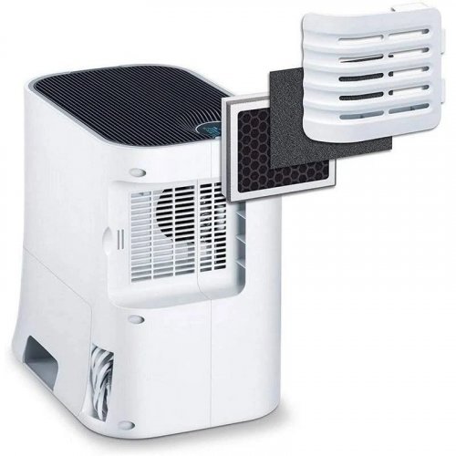 Beurer Purificador de aire LR 330