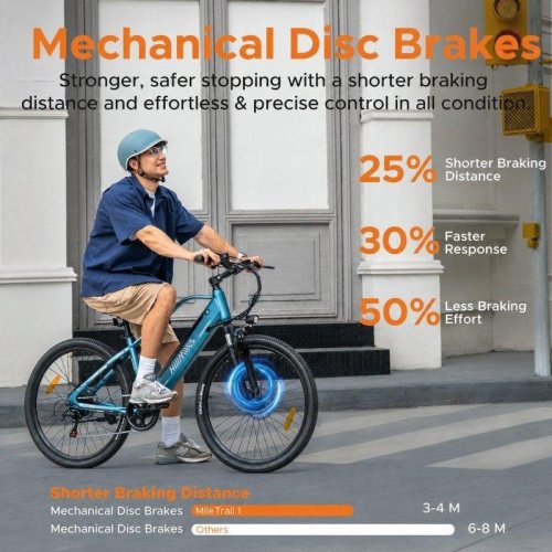 Bicicleta Eléctrica HillMiles MileTrail 1 26