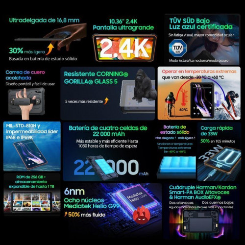 Blackview Active 8 Pro 10.4