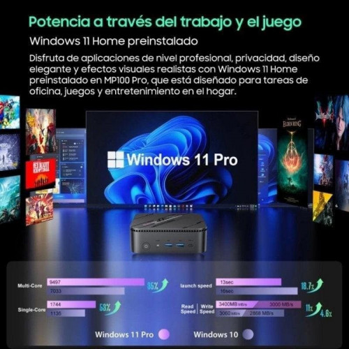 Blackview MP100 Pro Mini PC Intel Core i3-1215U 16GB 512GB SSD Wi-Fi 6 Windows 11 Pro