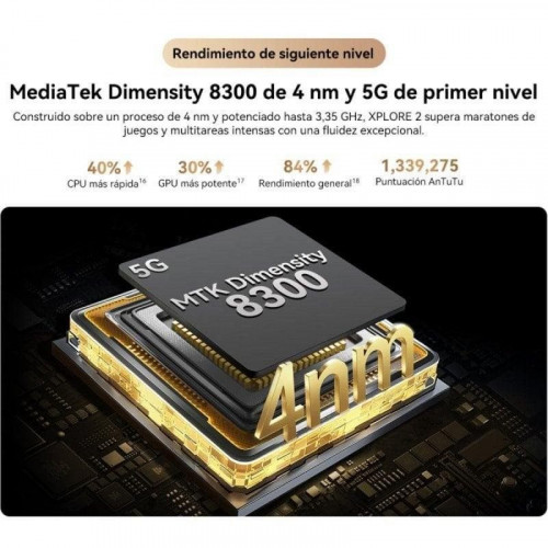 Blackview Xplore 2 5G 12GB 256GB 6.73