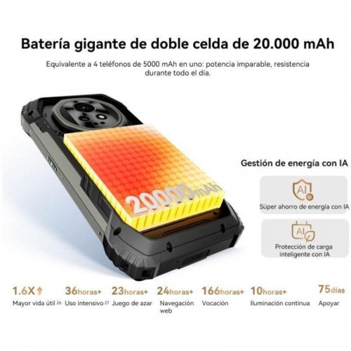 Blackview Xplore 2 5G 12GB 256GB 6.73