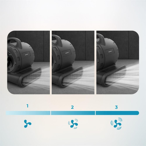 BlowIndustry 6000 FlowFloor Fusion