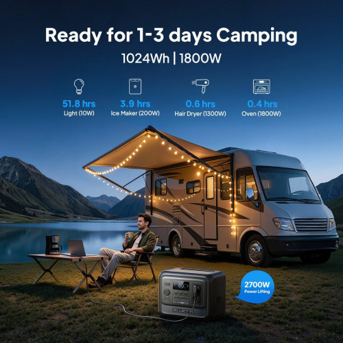 BLUETTI Elite 100 V2 Estación de Energía Portátil, Batería LiFePO4 1024Wh, Potencia CA 1800W, Sistema UPS para Respaldo Doméstico y Camping