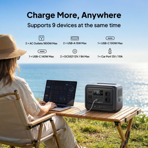BLUETTI Elite 100 V2 Estación de Energía Portátil, Batería LiFePO4 1024Wh, Potencia CA 1800W, Sistema UPS para Respaldo Doméstico y Camping
