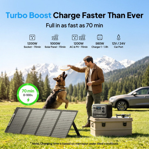 BLUETTI Elite 100 V2 Estación de Energía Portátil, Batería LiFePO4 1024Wh, Potencia CA 1800W, Sistema UPS para Respaldo Doméstico y Camping