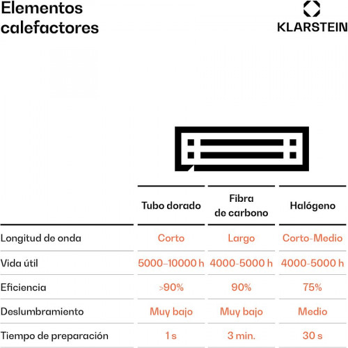 Blumfeldt Calefactor radiante de infrarrojos Cosmic Beam Plus XXL