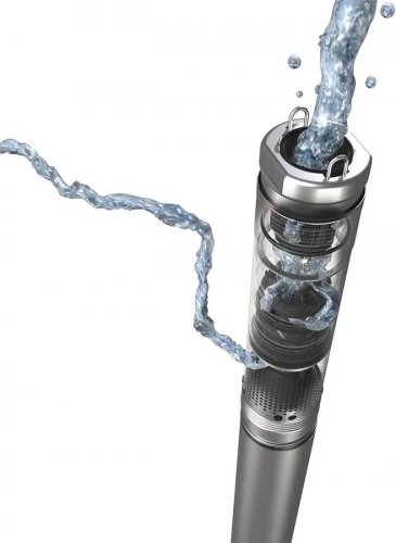 Bomba sumergible Grundfos para aguas subterráneas SQ 1-35 cod. 96510178