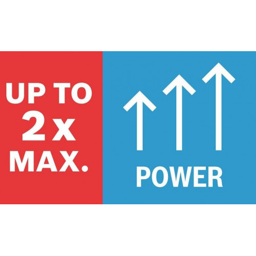 Bosch Expert 2x EXBA18V-40 + GAL 12V/18V-80