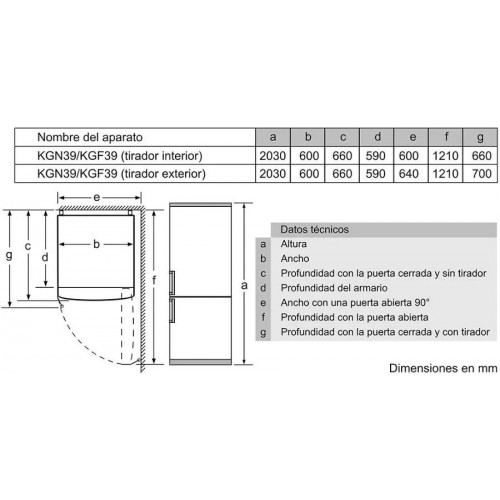 Bosch Frigorífico Combi kgn39vweq