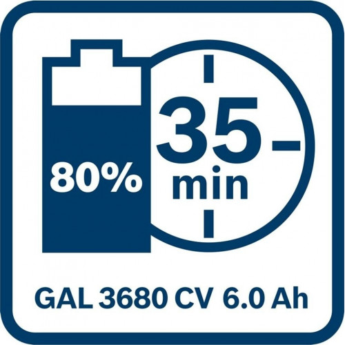 Bosch GBA 36V 6,0 Ah (1600A00L1M)