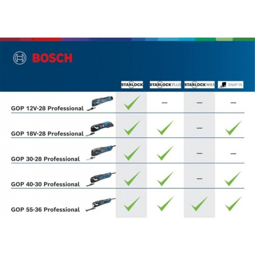 Bosch GOP 30-28 Professional