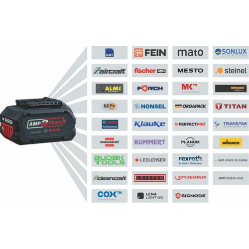 Bosch GSR 18V-65