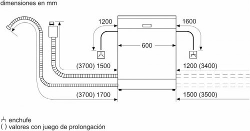 Bosch SMS25AW05E Lavavajillas