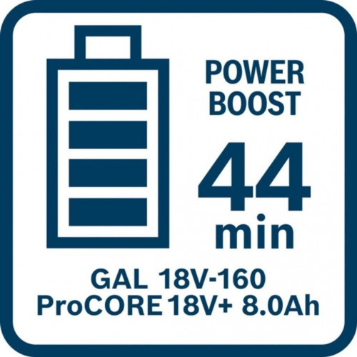 Bosch Starter-Set 2x ProCORE18V 8Ah + GAL18V160 Professional (1600A02X03)