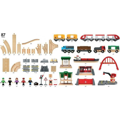 Brio Conjunto de tren Carreteras y vías férreas Deluxe (33052)
