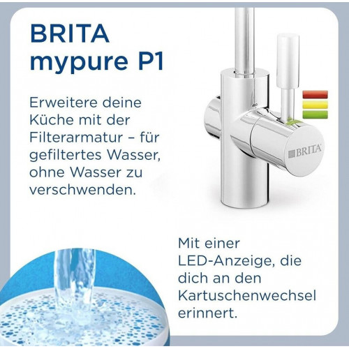 BRITA On Line Active Plus