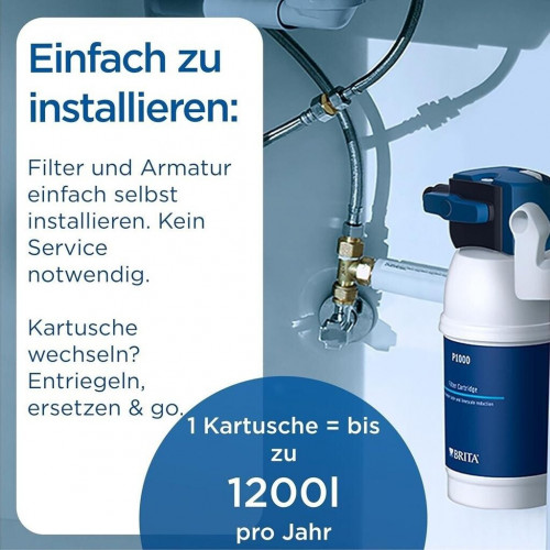 BRITA On Line Active Plus