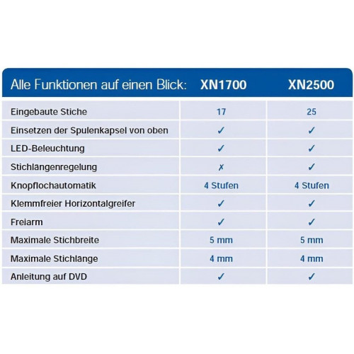 Brother XN 2500