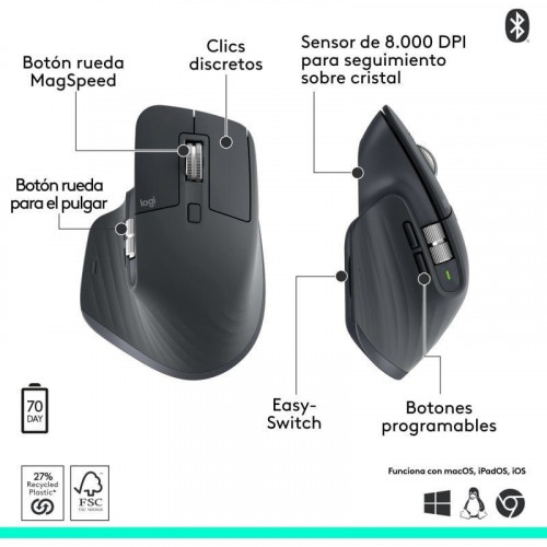 Bundle Ratón Logitech MX Master 3S Inalámbrico 8000 DPI + Auriculares Zone Wireless 2 Bluetooth