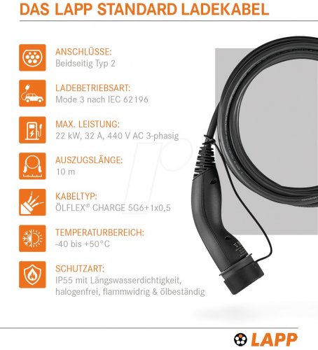 Cable de carga tipo 2 estándar (22kW-32A-3P) 10m, negro