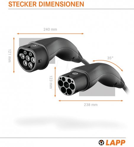 Cable de carga tipo 2 estándar (22kW-32A-3P) 10m, negro