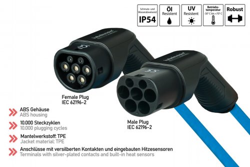 Cable tipo 2, para vehículos eléctricos, 11 kW, 10,0 m..