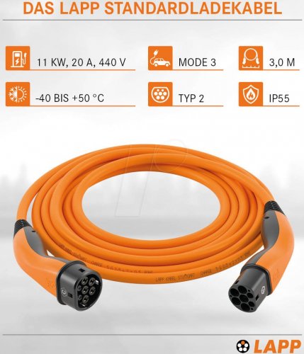 Cable tipo 2, para vehículos eléctricos, 11 kW, 20 A, 3 P