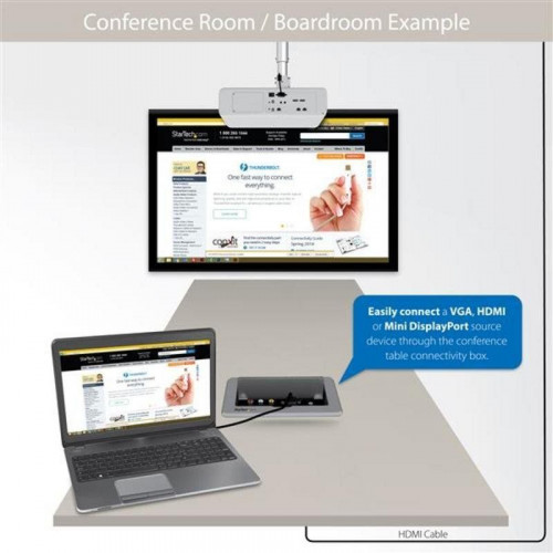 Caja de Conectividad para Mesa de Juntas StarTech.com BOX4HDECP HDMI VGA Mini DisplayPort