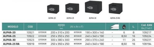 Caja Fuerte Alpha-30 Btv