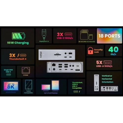 CalDigit TS4
