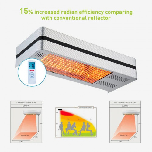 Calentador Infrarrojo Exterior Plata 2000w Sined Caldo I Box