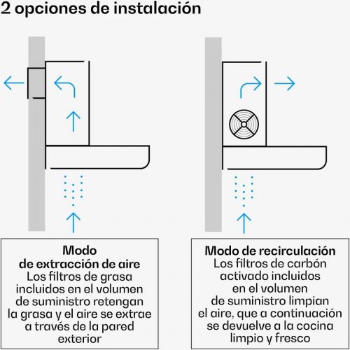 Campana extractora de Pared Klarstein Velaire