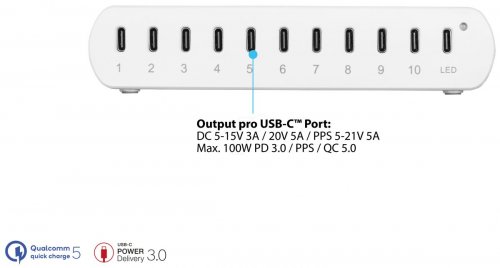 CARGADOR USB, 250 W, 10X USB-C, PD 3,0, PPS, QC 5, blanco